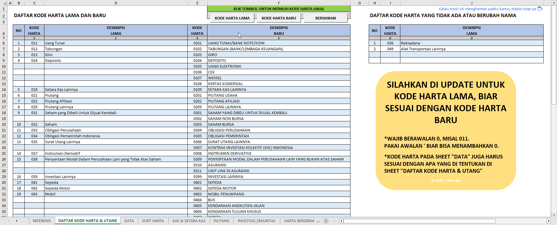Migrasi Harta OP DJP